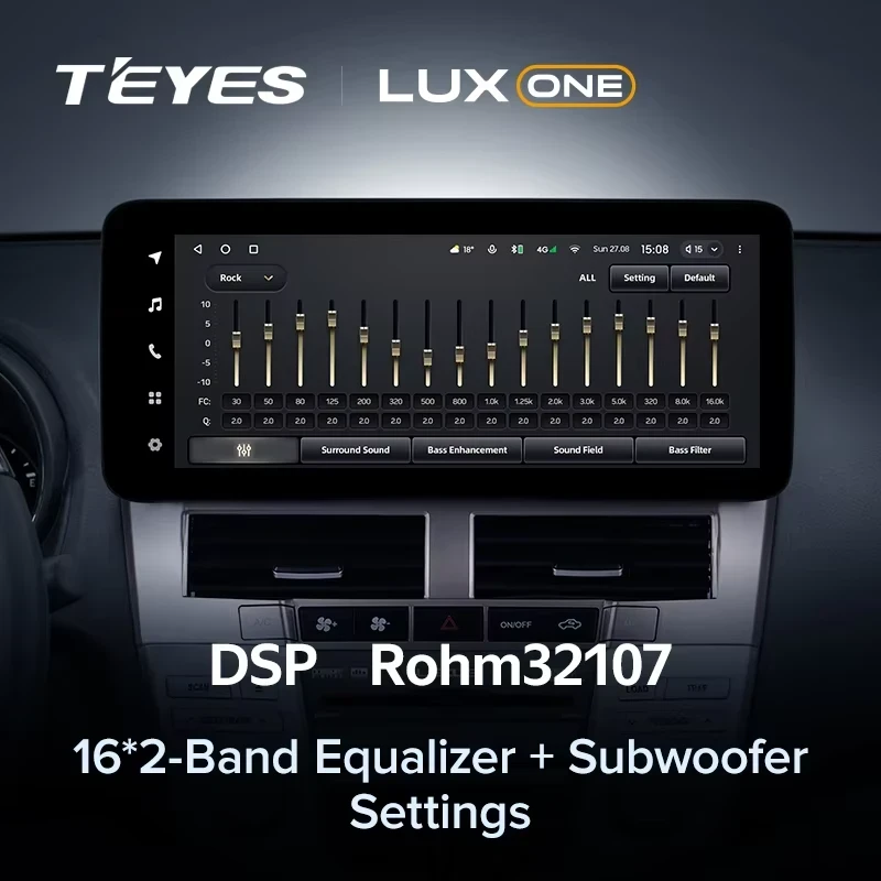 Штатная магнитола Teyes LUX ONE 4/32 Toyota Harrier XU30 (2003-2013) Тип-A