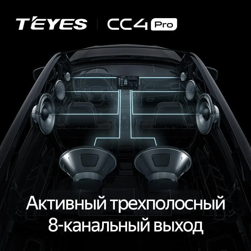 Штатная магнитола Teyes CC4 Pro 12/256 Nissan X-Trail 3 T32 (2013-2021) F2 Тип-AВ (13")