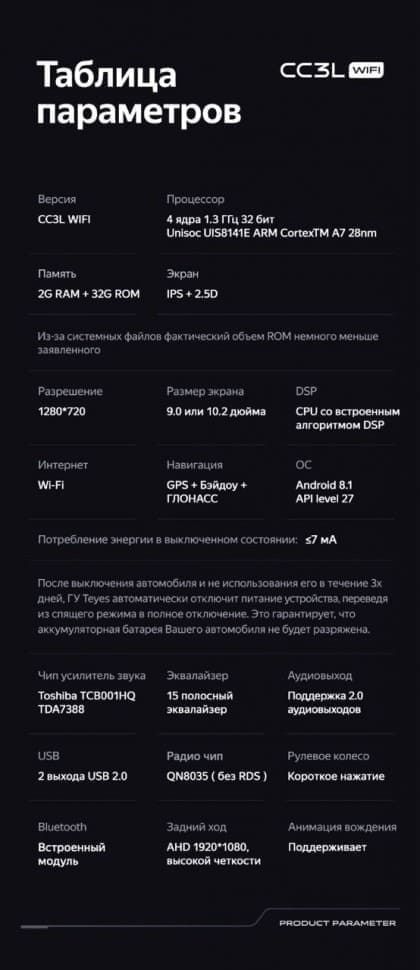 Штатная магнитола Teyes CC3L WiFi 2/32 Volkswagen Scirocco (2008-2017)