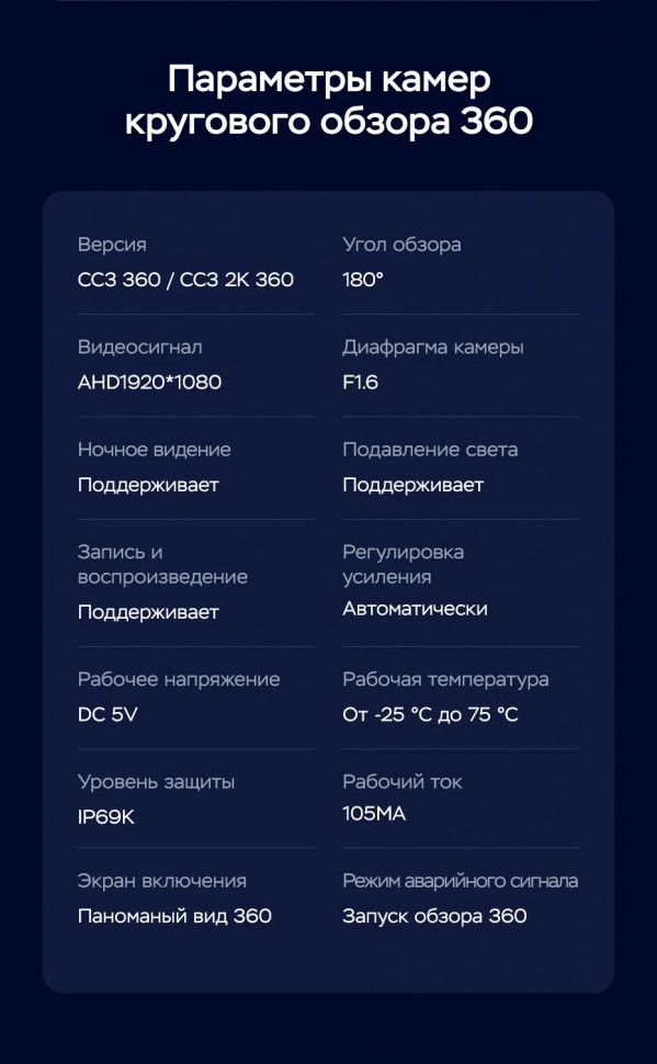 Штатная магнитола Teyes CC3 2K 360 6/128 Lada Granta Sport (2011-2018) Тип-B